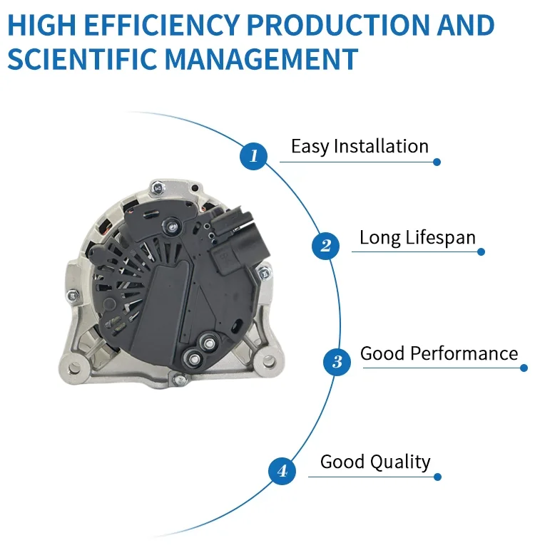 product hot sale new products auto parts alternative car parts for cars 5702h7 for citroen nemo 14 peugeot bipper 14-9