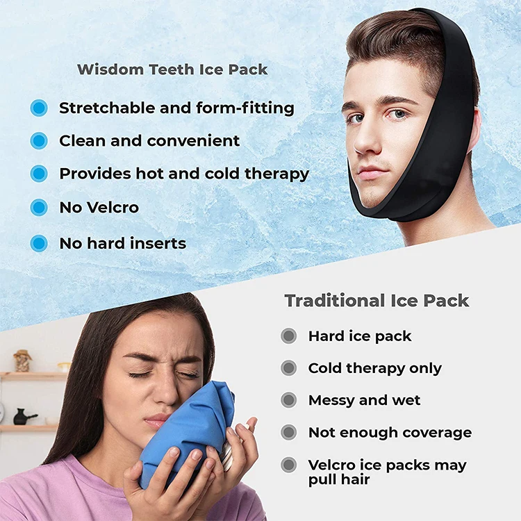 Cozy Facial Hot & Cold Wrap Stretchable Gel Jaw Chin Oral Dental Face