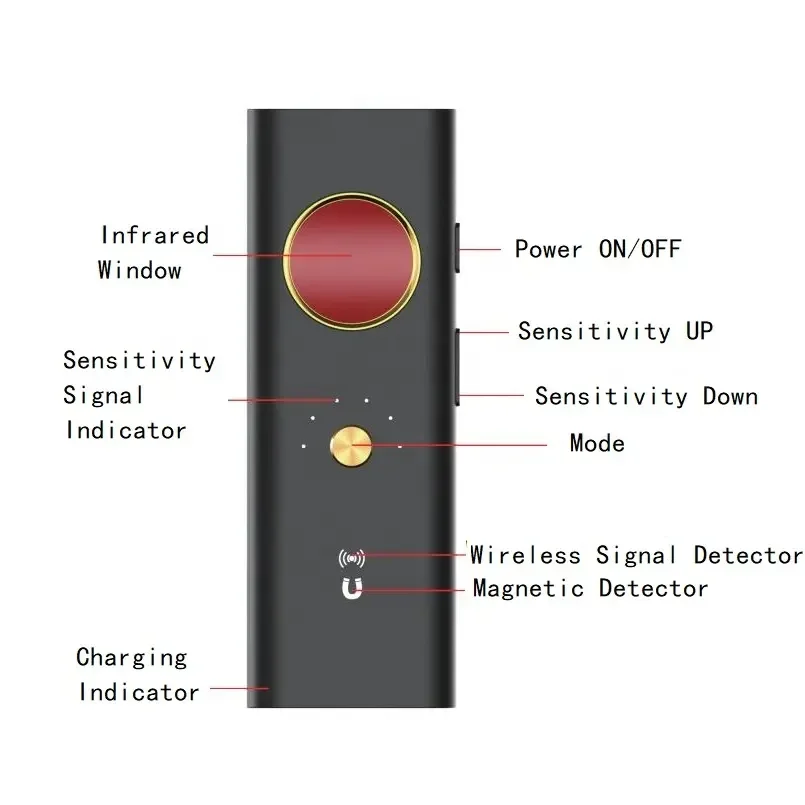 R35 Spy Camera RF Wireless WiFi Detector Women Security Car Hotel Room Hidden Camera Detector