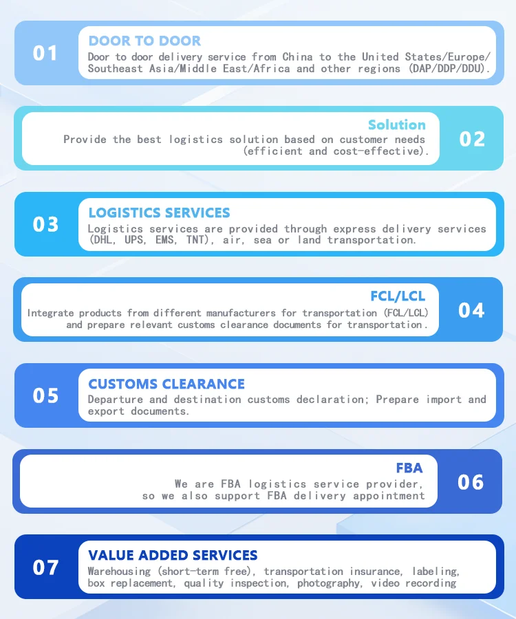 product reliable shipping agent from china to germany providing door to door ddp logistics for air sea freight-2