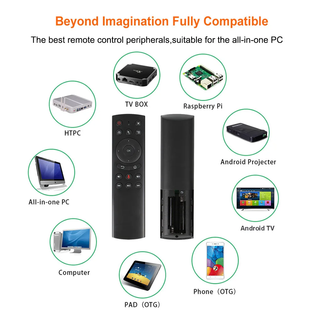 Source g20s 2.4GHZ fly Air Mouse airmouse 6-axis Gyroscope Google voice Remote Control For xiaomi mii 3 s htv box 5 m.alibaba.com