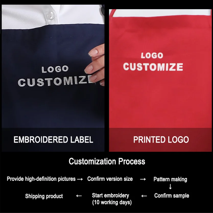 Пользовательский длинный Регулируемый водостойкий печатный логотип, 2 кармана, черный полиэстер, хлопок, кухонный фартук
