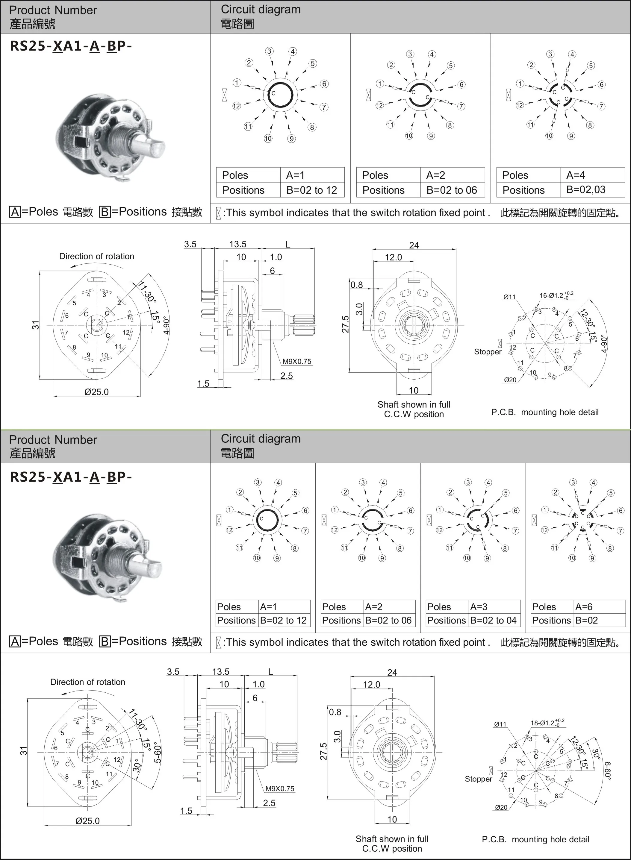 Speed Fan, YUWAH, SR25 - detail 4