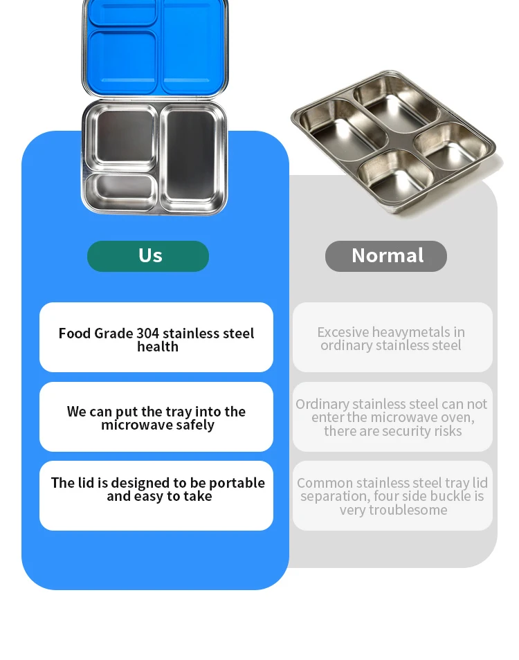 Custom Leak-proof Stainless Steel 304 Bento Lunch Box Portable Food Snack container With Lid Snack Box manufacture