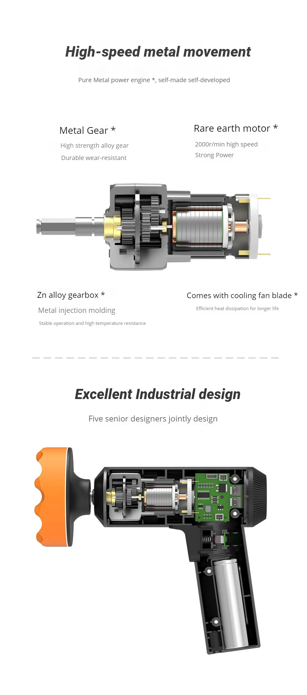 Cordless Car Polisher 2000rpm Wireless Car Polishing Machine Electric