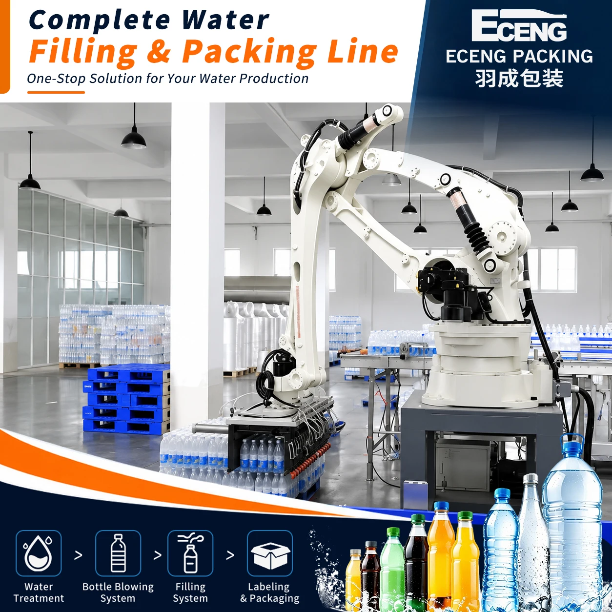 8000BPH Automatic Bottled Drinking Water Filling Line Full Complete Water Bottling Plant Equipment Turnkey Project