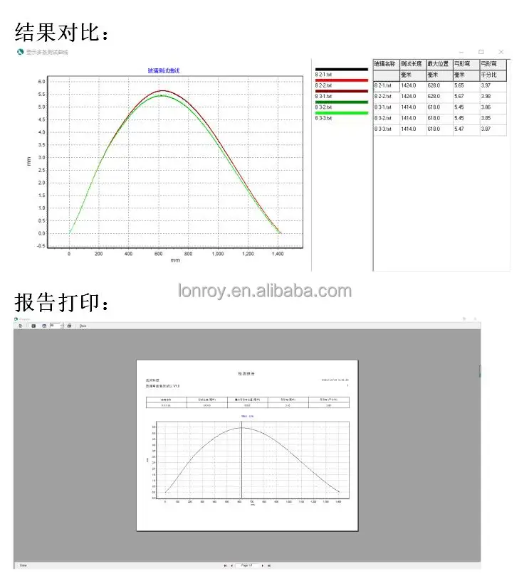 Glass Bending Degree and Thickness Automatic Tester Auto Glass Curvature Thickness Testing Instrument