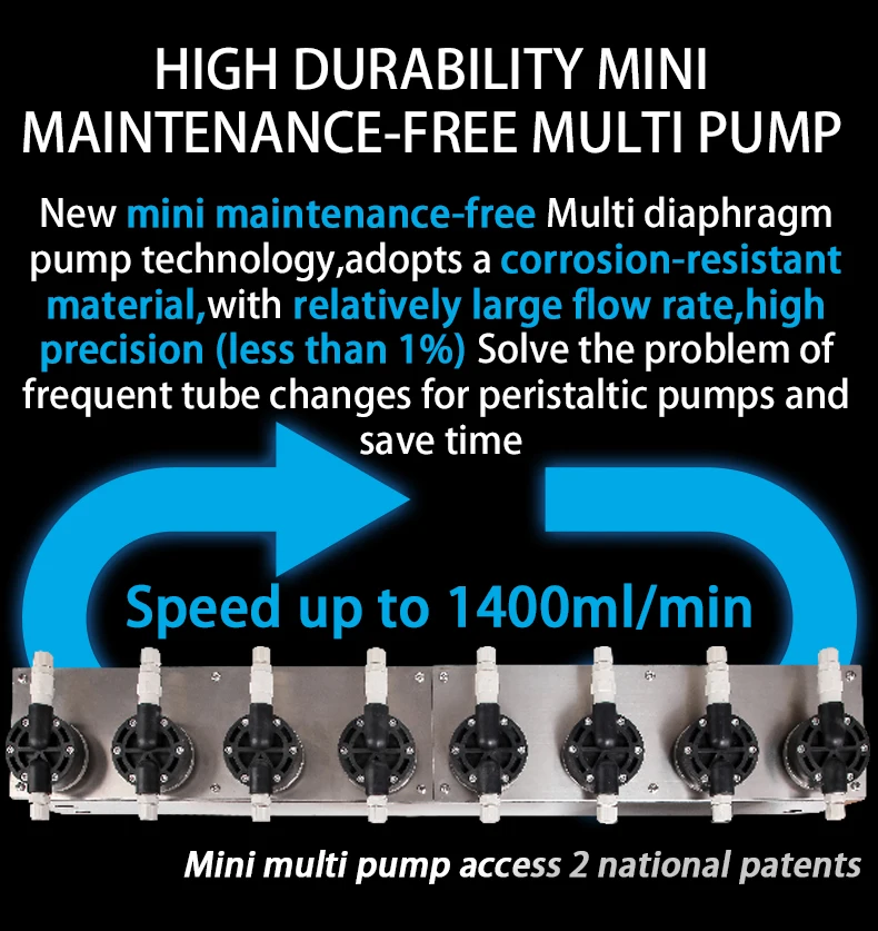 Ce Certification Precise And Stable Automatic Laundry Chemical