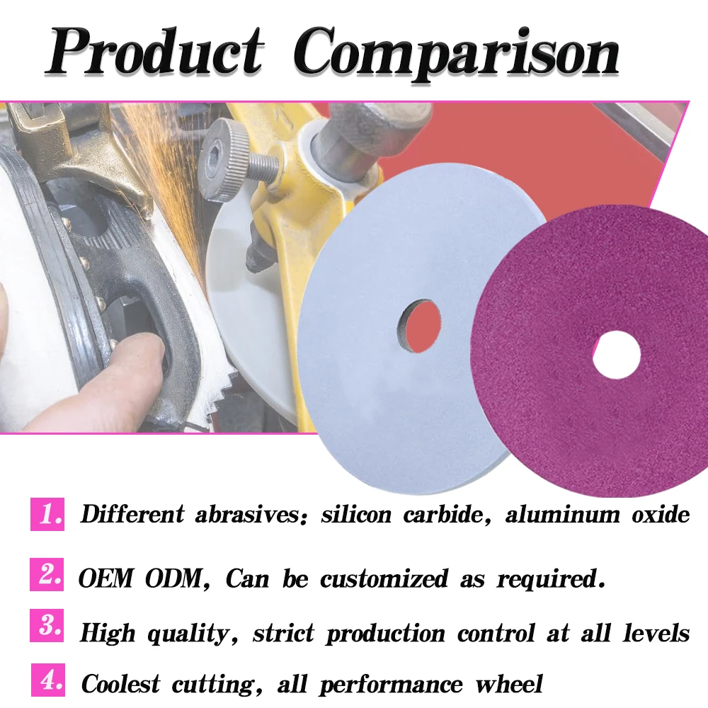 Silicone Carbide Aluminium Oxide Grinding Wheel Abrasive Wheel Stone