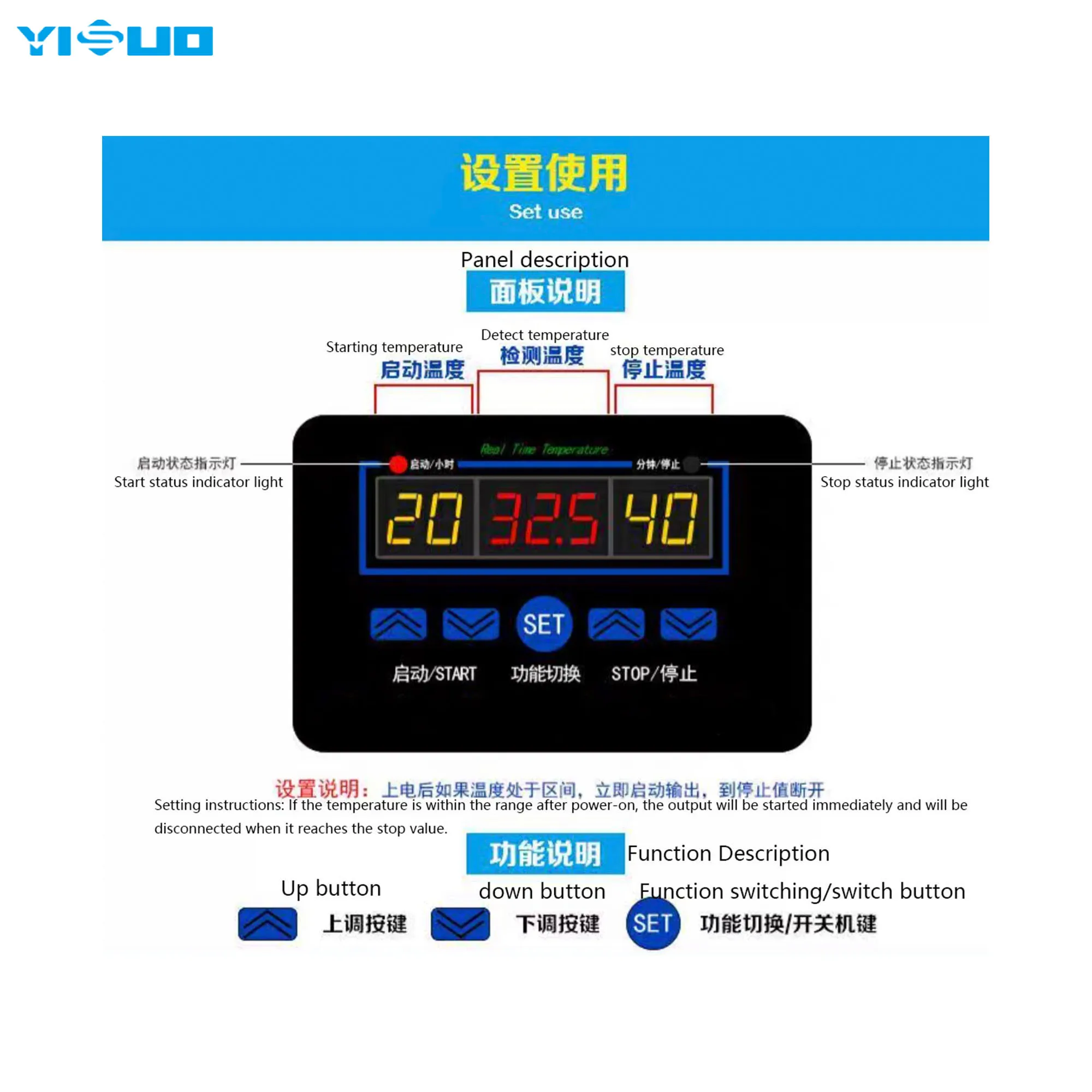 Ys-xh-w1411 Temperature Controller Digital Display Multi-function ...