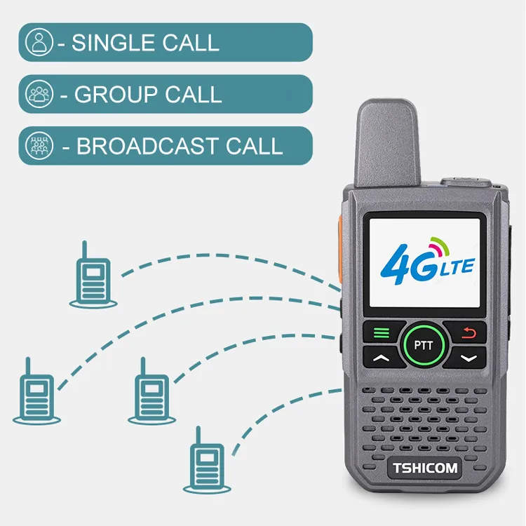 4g Lte Long Range 200 Miles Walkie Talkie Sim Card Phone Ptt Radio With Gps Tracking Buy 4g
