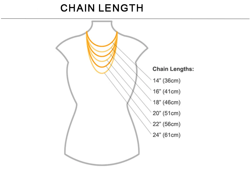 chain length.jpg