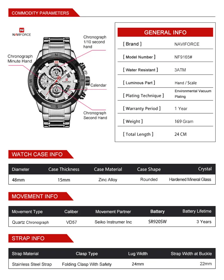 NAVIFORCE Original 9165 SW Janpan Movement Quartz Watches Luxury Stainless Steel Watch Male Waterproof Wrist Watch for Men