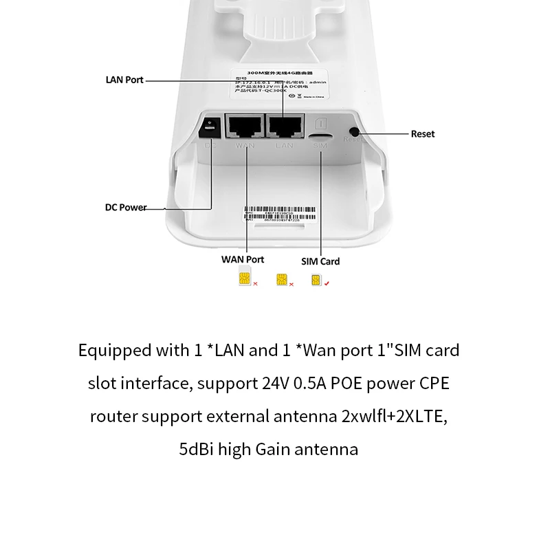 Outdoor 300mbps 24V Poe Portable Wireless Mobile 4G LTE Wifi Router