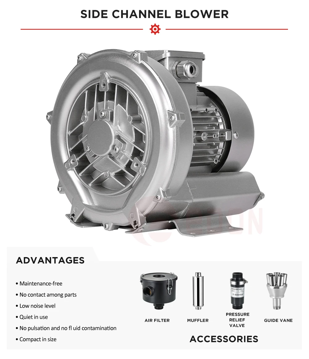 Ring Blower, EDON, 2GH210-H16, 400w, 100 - detail 4