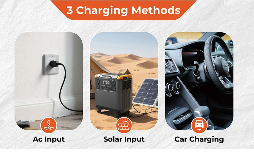 5376Wh Capacity Portable Power Station with MPPT Controller and Multiple Charging Options Solar Generator