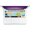 Premiere Pro CC-multicolor