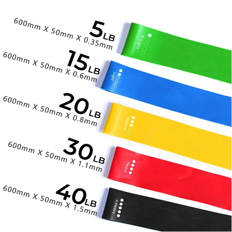 Libenli Brand New Color Sets of 5 Pcs Looped S 25cm Long Uper Elastic  Fitness Yoga Gym Exercise  Resistance Bands