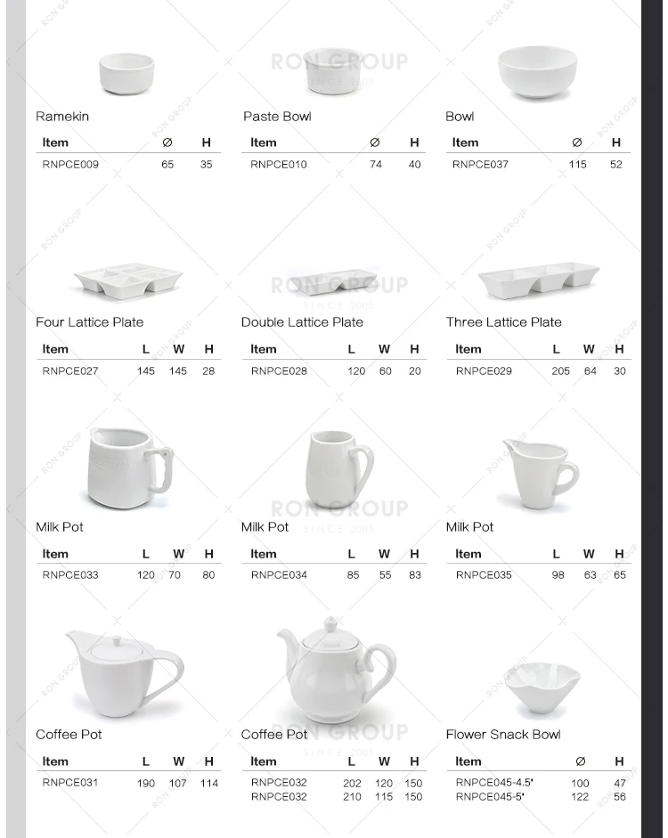 Foshan Factory Wholesale Cheap Price Round Nephele Porcelain Ceramic Cups Sauce Plate Sushi Dipping Bowl for Restaurant Kitchen