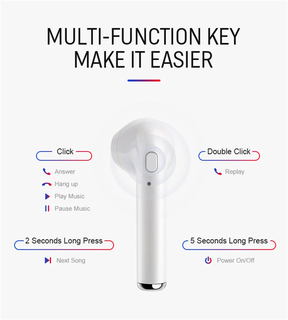 I7s Tws Earbuds Truely New Product Tws Earbuds Portable Earphone Stereo Earbuds I7s - ANKUX.COM