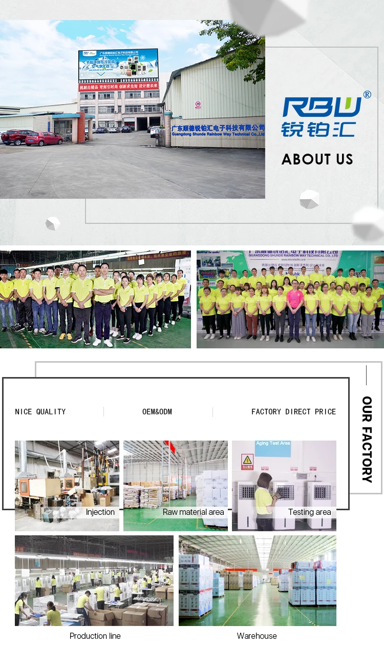 factory