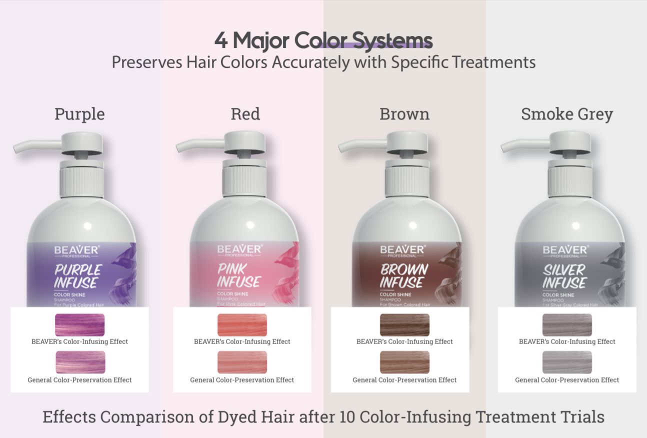 Amazon.com : Nexxus Color Assure Sulfate-Free Shampoo with