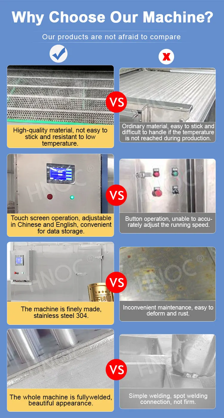 Iqf Blast Tunnel Freezer, HNOC, 380V, 100-5000kg - detail 18