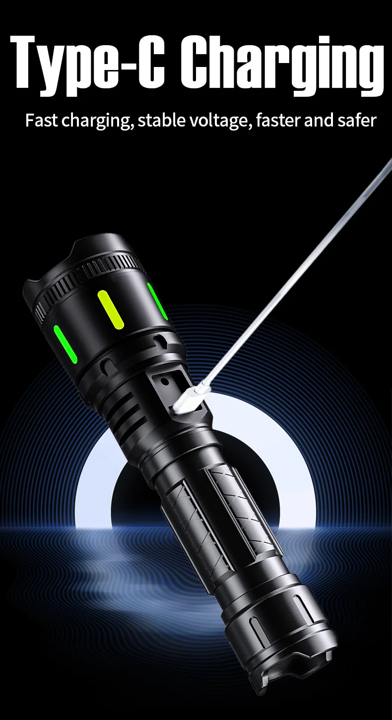 High Lumens Tactical Flashlights - Reliable Emergency Lighting