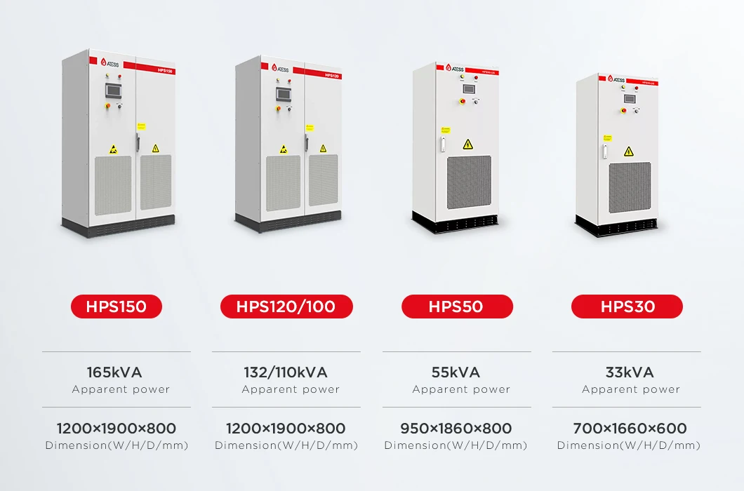 Hybrid Solar Inverter Atess 30kW 50kW 100kW 150kW 250kVA 500 kW 1MW Off ...
