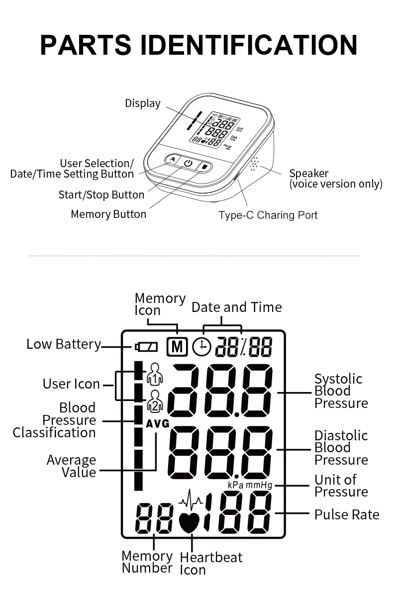 Automatic Digital Free Medical Sphygmomanometer Apparatus Who Digital 