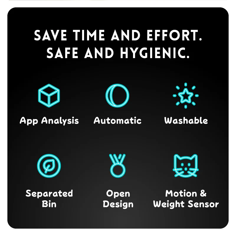 Product fitment guide