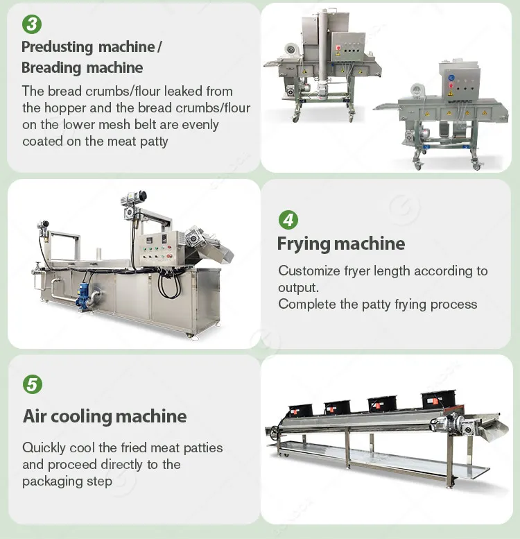 Burger Meat Product Patty Chicken Nugget Maker Production Line Make Form Mould Machine Price