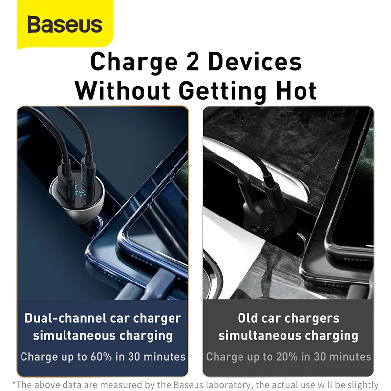 Baseus Particular Digital Display Dual Quick Charger Caricabatterie Per Auto 65W Car Charger
