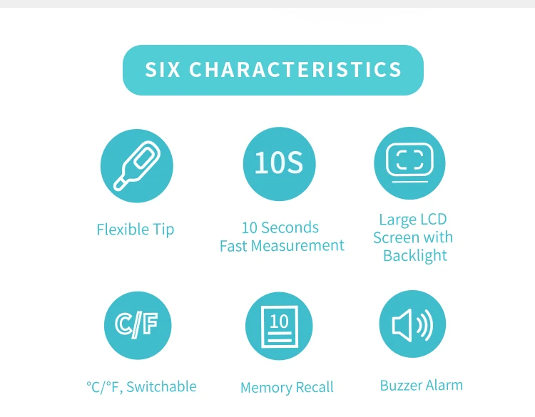 Ce Iso 510k Approved Digital Rectal Thermometer Fever Temperature