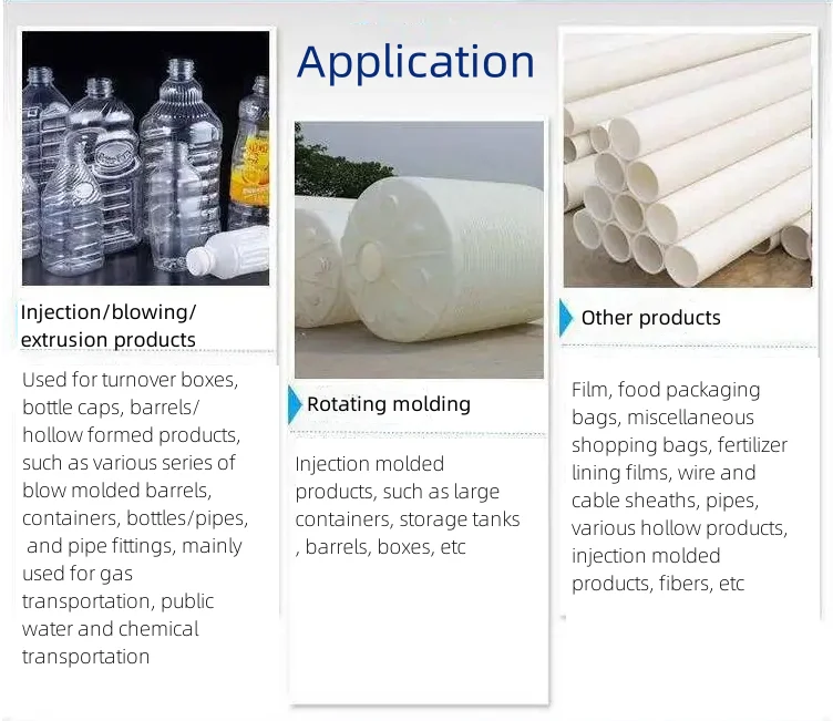 Полиэтилен низкой плотности 2420H/Ldpe девственные гранулы