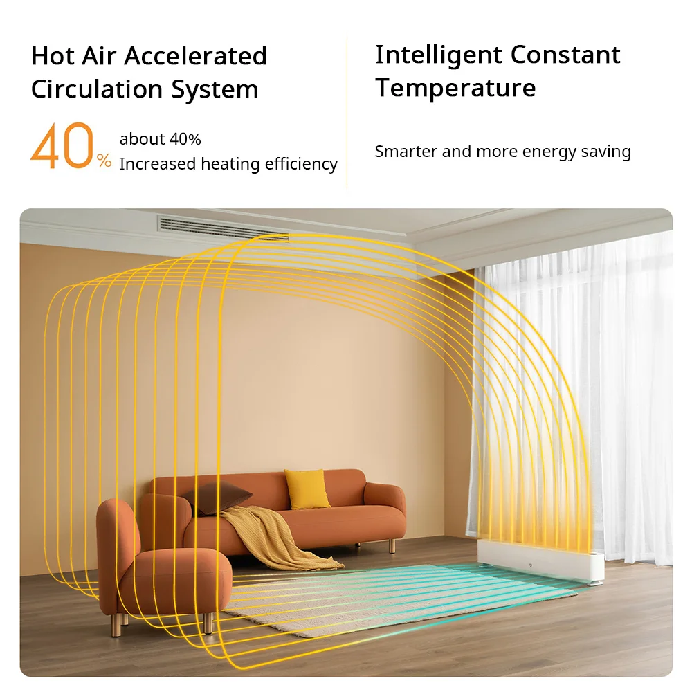 Xiaomi Graphene Baseboard Electric Heater 2200w High Power Whole House