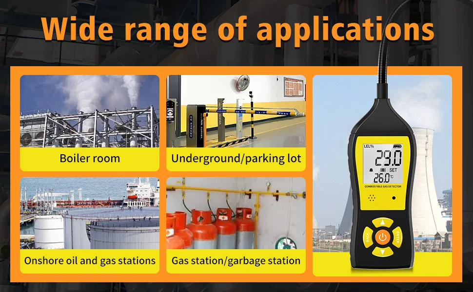 Gas Analyzer Combustible Gas Detector Port Flammable Natural Gas Leak