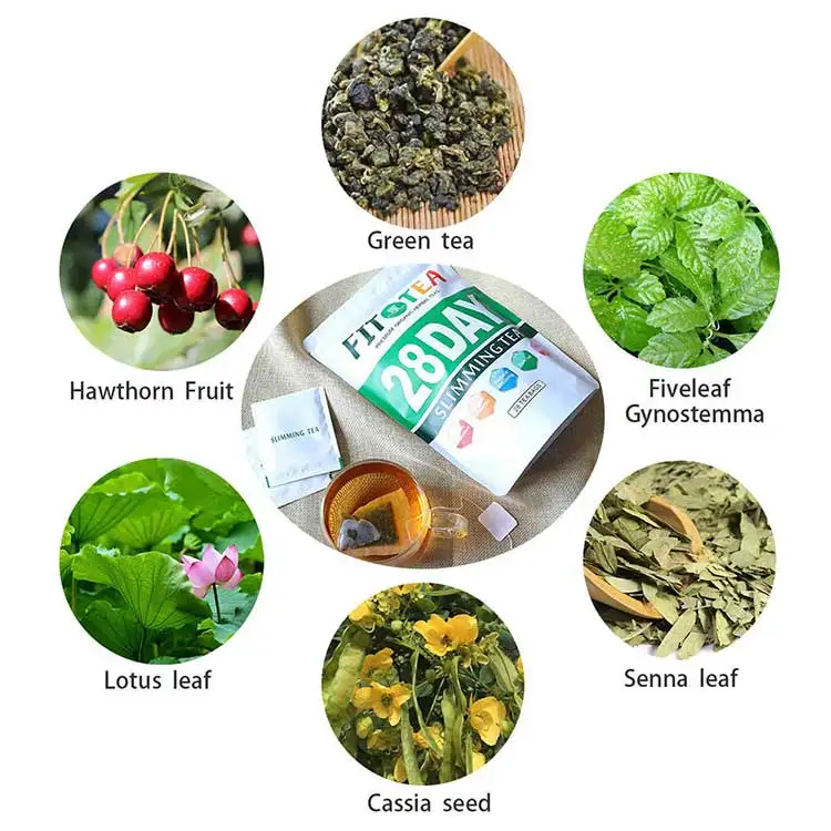Tesco T2 Fast-Acting Organic Detox Slimming Tea ISO-Certified Vitamins Encapsulated Packaged in Box for Home Weight Loss