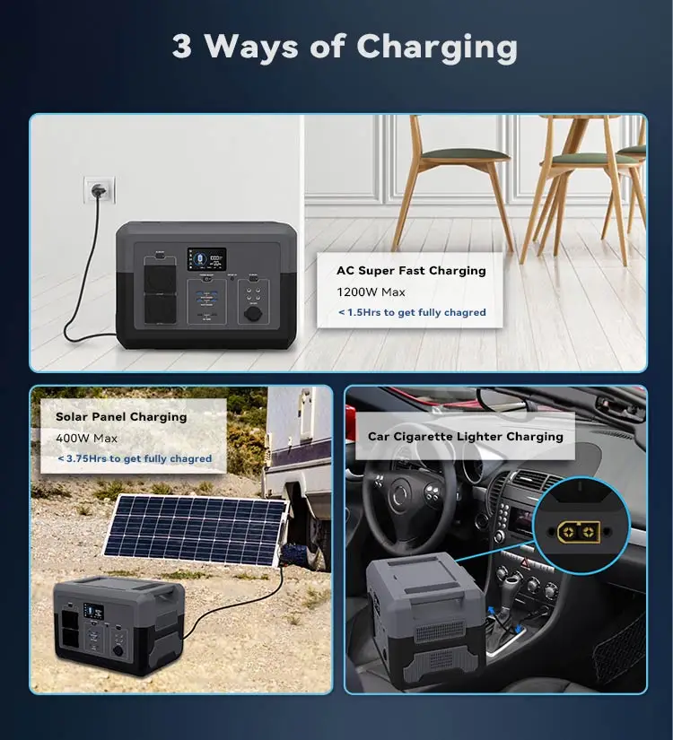 600W 1200W 1800W 2400W 3000w 5000w UPS Generator Solar Lifepo4 Lithium Battery Portable Power Supply Station With Solar Panels manufacture