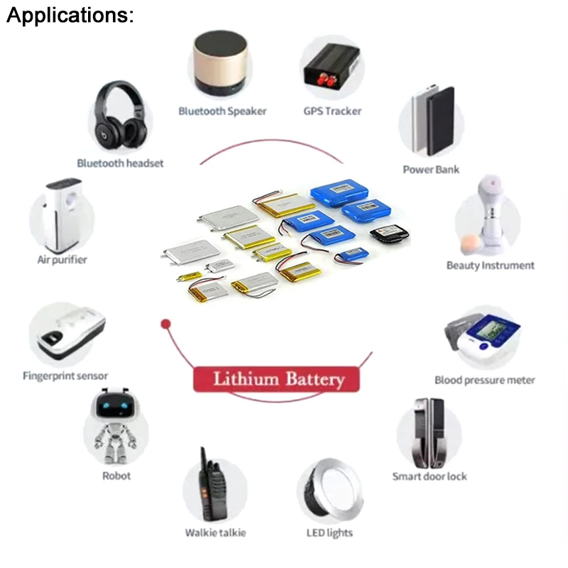 Customized  Rechargeable 11.1v 8800mah 10000mah Li-ion Battery Pack 18650 Type 3s4p Lithium Ion Battery 12v 8800mah