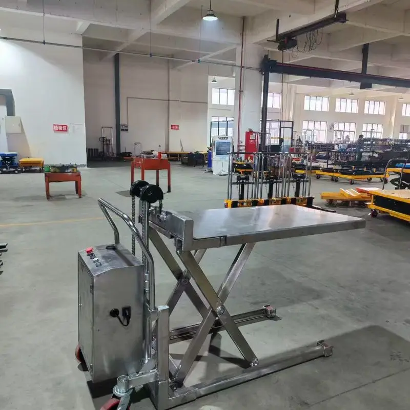 Load Optimizer Custom Lift Table Lift Table Provider Tv Scissor Lift Mechanism