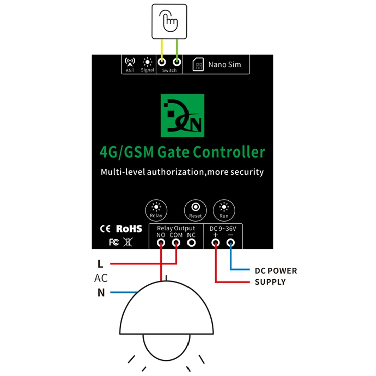Smart Remote Gsm Controller Sms Call Relay Switch Phone Operated Gate Opener Access Control Door Lock