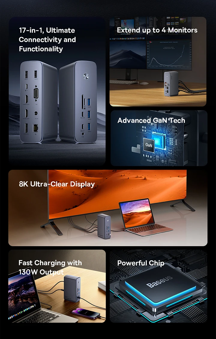 Baseus UnionJoy Pro17-Port Four-Screen Multifunctional HUB Docking Station Suitable for laptop adapter