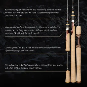 Wuji Soft Carbon Fishing Rod with Fuji Guide Ring Soft Tune Action for Stream Lure Fishing – Soft Lure – view 5