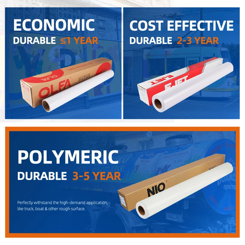 5 Years Polymeric Glossy 100mic PVC Permanent Clear Adhesive Printable Vinyl Roll for Eco Solvent Printing