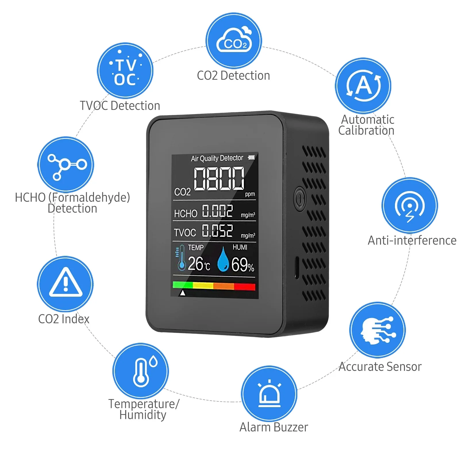 Portable Indoor Air Quality Detector With Multi-parameter Detection For ...