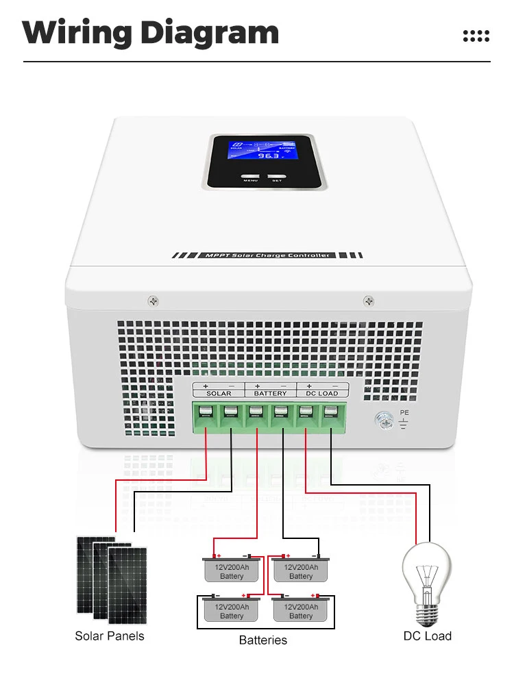 Solar Regulator