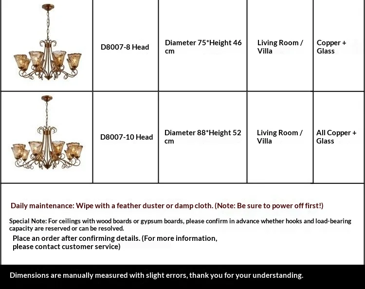 Specifications