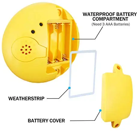 Polpo Giocattolo Per Vasca Da Bagno Con Luci LED E Acqua A Spruzzo – Giocattolo Galleggiante Per Bambini 1-3 Anni