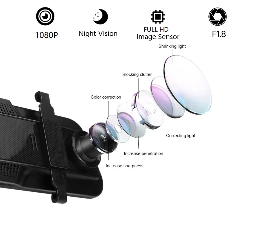 10 Inch Touch Screen FHD 1080P Car Dashcam Dual Lens Automobile Video Recorder 1080P Dash Cam Rearview Mirror Car Camera